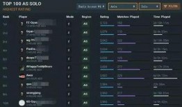 爆料类账号排行榜最新版,揭秘网络舆论风向标